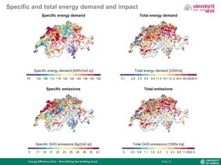 Energy efficiency first – retrofitting the building stock final | PDF