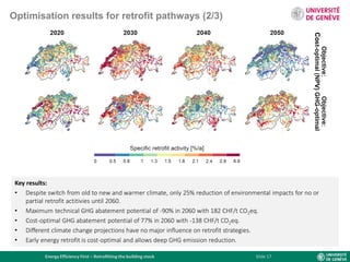 Energy efficiency first – retrofitting the building stock final | PDF
