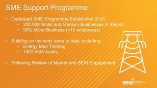 SME Support Programme
• Dedicated SME Programme Established 2018
• 200,000 Small and Medium Businesses in Ireland
• 90% Micro Business (<10 employees)
• Building on the work done to date, including:
• Energy Map Training
• 1800 AMA Audits
• Following Review of Market and SEAI Engagement
 