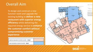 Overall Aim
To design and construct a new
function room and upgrade the
existing building to deliver a new
restaurant with superior energy
efficiency whilst delivering the
required energy service to enhance
the customer comfort without
compromising customer
experience
 