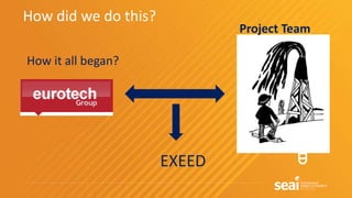 How did we do this?
How it all began?
EXEED
Project Team
 