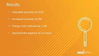Results
• Extended premises by 41%
• Increased turnover by 9%
• Energy costs reduced by 1.3%
• Approximate payback of 3.5 years
 