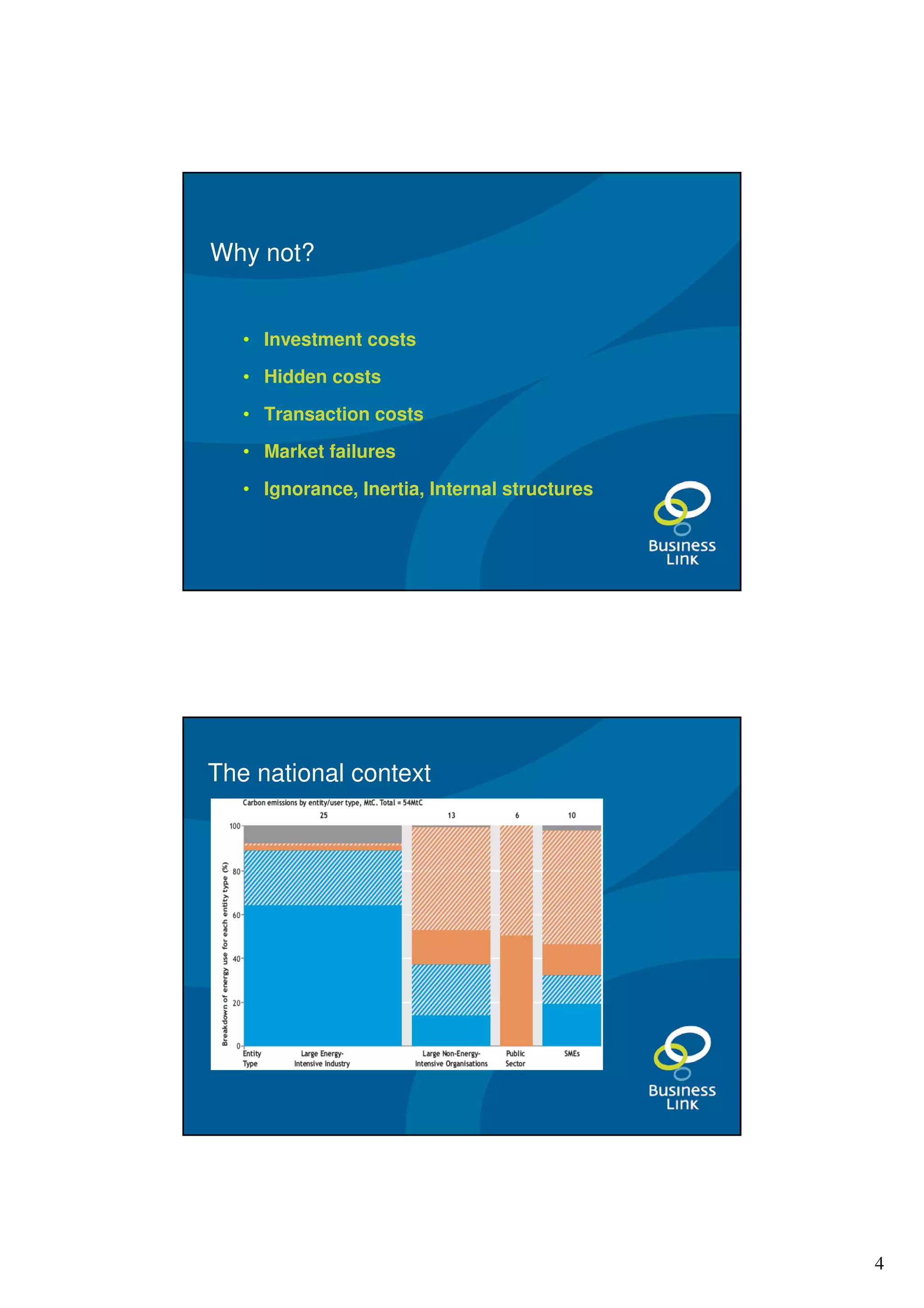 Why not?


   • Investment costs

   • Hidden costs

   • Transaction costs

   • Market failures

   • Ignorance, Inertia, Internal structures




The national context




                                               4
 