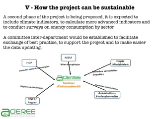 V - How the project can be sustainable
A second phase of the project is being proposed, it is expected to
include climate indicators, to calculate more advanced indicators and
to conduct surveys on energy consumption by sector
A committee inter-department would be established to facilitate
exchange of best practice, to support the project and to make easier
the data updating.

 