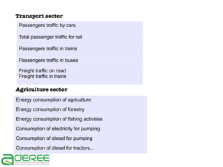 Transport sector
Passengers traffic by cars
Total passenger traffic for rail
Passengers traffic in trains
Passengers traffic in buses
Freight traffic on road
Freight traffic in trains

Agriculture sector
Energy consumption of agriculture
Energy consumption of forestry
Energy consumption of fishing activities
Consumption of electricity for pumping
Consumption of diesel for pumping
Consumption of diesel for tractors...

 