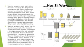 ……How It Works…..
 When the occupancy sensor is active (i.e.,
the room is occupied), then the photocell
will determine how much artificial light is
necessary to maintain the ideal level of
illumination within the room. When there is
no natural light, the photocell signals the
ballasts to operate at their pre-programmed
maximum level. When the photocell detects
natural light, the ballasts will be dimmed
by an equivalent amount so that the total
illumination of the room does not change.
This process is called Daylight Harvesting.
 When the occupancy sensor detects that the
room is unoccupied, then the photocell
initiates a shut-down program. It begins with
a dimming sequence with a field-adjustable
time of 30 seconds. Power to the ballasts
will decrease to 35% power for ten minutes.
Then, the fixtures will turn off. This process
is called Dimming. Should the space be re-
occupied prior to the system timeout, the
occupancy sensor would alert the PLC, and
ballast output would immediately return to
the level established by the photocell.
 