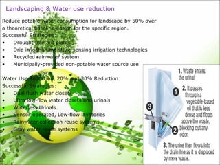 Reduce potable water consumption for landscape by 50% over
a theoretical baseline design for the specific region.
Successful Strategies:
• Drought tolerant plants
• Drip irrigation,moisture-sensing irrigation technologies
• Recycled rainwater system
• Municipally-provided non-potable water source use
Water Use Reduction, 20% and 30% Reduction
Successful Strategies:
• Dual flush water closets
• Ultra low-flow water closets and urinals
• Waterless Urinals
• Sensor-operated, Low-flow lavatories
• Rainwater collection reuse systems
• Gray water reuse systems
Landscaping & Water use reduction
 