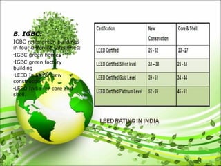 B. IGBC:
IGBC rates green buildings
in four different categories:
•IGBC green homes
•IGBC green factory
building
•LEED India for new
construction
•LEED India for core and
shell.
 