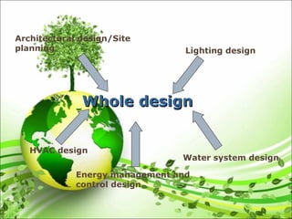 Whole designWhole design
HVAC design
Lighting design
Water system design
Architectural design/Site
planning
Energy management and
control design
 