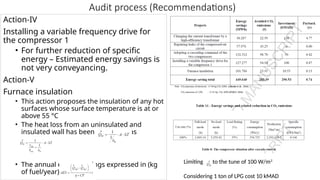 ENERGY EFFICIENCY IN PULP & PAPER INDUSTRY - CASE LECTURE.pptx