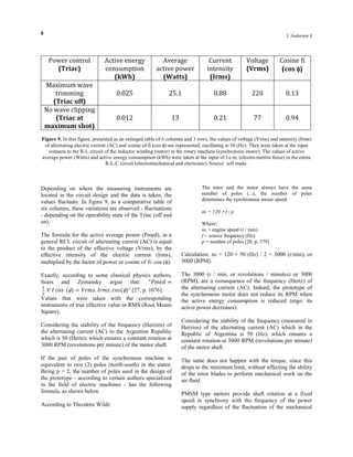 6
I. Anderson 4
Power control
(Triac)
Active energy
consumption
(kWh)
Average
active power
(Watts)
Current
intensity
(Irms)
Voltage
(Vrms)
Cosine fi
(cos φφφφ)
Maximum wave
trimming
(Triac off)
0.025 25.1 0.88 220 0.13
No wave clipping
(Triac at
maximum shot)
0.012 13 0.21 77 0.94
Figure 9. In this figure, presented as an enlarged table of 6 columns and 3 rows, the values of voltage (Vrms) and intensity (Irms)
of alternating electric current (AC) and cosine of fi (cos φ) are represented, oscillating at 50 (Hz). They were taken at the input
contacts to the R-L circuit of the inductor winding (stator) in the rotary machine (synchronous motor). The values of active
average power (Watts) and active energy consumption (kWh) were taken at the input of f.e.m. (electro-motive force) in the entire
R-L-C circuit (electromechanical and electronic). Source: self made.
Depending on where the measuring instruments are
located in the circuit design and the data is taken, the
values fluctuate. In figure 9, as a comparative table of
six columns, these variations are observed - fluctuations
- depending on the operability state of the Triac (off and
on).
The formula for the active average power (Pmed), in a
general RCL circuit of alternating current (AC) is equal
to the product of the effective voltage (Vrms), by the
effective intensity of the electric current (Irms),
multiplied by the factor of power or cosine of fi: cos (φ).
Exactly, according to some classical physics authors,
Sears and Zemansky argue that: " =
	 	 	 	(φ) = . . (φ)" [27, p. 1076].
Values that were taken with the corresponding
instruments of true effective value or RMS (Root Means
Square).
Considering the stability of the frequency (Herzios) of
the alternating current (AC) in the Argentine Republic
which is 50 (Hertz); which ensures a constant rotation at
3000 RPM (revolutions per minute) of the motor shaft.
If the pair of poles of the synchronous machine is
equivalent to two (2) poles (north-south) in the stator.
Being p = 2, the number of poles used in the design of
the prototype - according to certain authors specialized
in the field of electric machines - has the following
formula, as shown below.
According to Theodore Wildi:
The rotor and the stator always have the same
number of poles (...), the number of poles
determines the synchronous motor speed:
ns = 120 ∗ f / p
Where:
ns = engine speed (r / min)
f = source frequency (Hz)
p = number of poles [28, p. 379]
Calculation: ns = 120 ∗ 50 (Hz) / 2 = 3000 (r/min), or
3000 (RPM).
The 3000 (r / min, or revolutions / minutes) or 3000
(RPM), are a consequence of the frequency (Hertz) of
the alternating current (AC). Indeed, the prototype of
the synchronous motor does not reduce its RPM when
the active energy consumption is reduced (ergo: its
active power decreases).
Considering the stability of the frequency (measured in
Herzios) of the alternating current (AC) which in the
Republic of Argentina is 50 (Hz); which ensures a
constant rotation at 3000 RPM (revolutions per minute)
of the motor shaft.
The same does not happen with the torque, since this
drops to the minimum limit, without affecting the ability
of the rotor blades to perform mechanical work on the
air fluid.
PMSM type motors provide shaft rotation at a fixed
speed in synchrony with the frequency of the power
supply regardless of the fluctuation of the mechanical
 