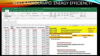 HEAT/KAUKOLÄMPÖ: ENERGY EFFICIENCY?
 