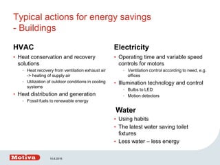 Typical actions for energy savings
- Buildings
HVAC
• Heat conservation and recovery
solutions
• Heat recovery from ventilation exhaust air
-> heating of supply air
• Utilization of outdoor conditions in cooling
systems
• Heat distribution and generation
• Fossil fuels to renewable energy
Electricity
• Operating time and variable speed
controls for motors
• Ventilation control according to need, e.g.
offices
• Illumination technology and control
• Bulbs to LED
• Motion detectors
• Using habits
• The latest water saving toilet
fixtures
• Less water – less energy
10.6.2015
Water
 