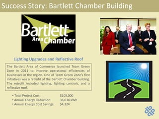 Success Story: Bartlett Chamber Building
Lighting Upgrades and Reflective Roof
The Bartlett Area of Commerce launched Team Green
Zone in 2011 to improve operational efficiencies of
businesses in the region. One of Team Green Zone’s first
initiatives was a retrofit of the Bartlett Chamber building.
The retrofit included lighting, lighting controls, and a
reflective roof.
• Total Project Cost: $105,000
• Annual Energy Reduction: 36,034 kWh
• Annual Energy Cost Savings: $4,324
 