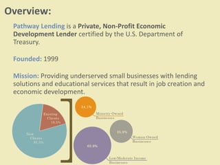 Overview:
Pathway Lending is a Private, Non-Profit Economic
Development Lender certified by the U.S. Department of
Treasury.
Founded: 1999
Mission: Providing underserved small businesses with lending
solutions and educational services that result in job creation and
economic development.
 