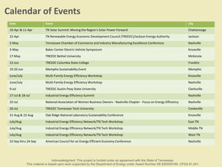 Date Event City
10-Apr & 11-Apr TN Solar Summit: Moving the Region's Solar Power Forward Chattanooga
22-Apr TN Renewable Energy Economic Development Council (TREEDC)/Jackson Energy Authority Jackson
2-May Tennessee Chamber of Commerce and Industry Manufacturing Excellence Conference Nashville
3-May Baker Center Electric Vehicle Symposium Knoxville
17-May TREEDC Bethel University McKenzie
12-Jun TREEDC Columbia State College Franklin
19-20 Jun Memphis Sustainability Event Memphis
June/July Multi-Family Energy Efficiency Workshop Knoxville
June/July Multi-Family Energy Efficiency Workshop Nashville
9-Jul TREEDC Austin Peay State University Clarksville
17-Jul & 18-Jul Industrial Energy Efficiency Summit Nashville
25-Jul National Association of Women Business Owners - Nashville Chapter - Focus on Energy Efficiency Nashville
26-Jul TREEDC Tennessee Tech University Cookeville
21-Aug & 22-Aug Oak Ridge National Laboratory Sustainability Conference Knoxville
July/Aug Industrial Energy Efficiency Network/TN Tech Workshop East TN
July/Aug Industrial Energy Efficiency Network/TN Tech Workshop Middle TN
July/Aug Industrial Energy Efficiency Network/TN Tech Workshop West TN
22-Sep thru 24-Sep American Council for an Energy Efficient Economy Conference Nashville
Acknowledgment: This project is funded under an agreement with the State of Tennessee.
This material is based upon work supported by the Department of Energy under Award Number DE-EE0000160. CFDA 81.041.
Calendar of Events
 
