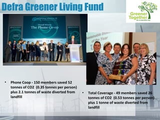 Defra Greener Living Fund




•   Phone Coop - 150 members saved 52
    tonnes of CO2 (0.35 tonnes per person)
    plus 2.1 tonnes of waste diverted from   •   Total Coverage - 49 members saved 26
    landfill                                     tonnes of CO2 (0.53 tonnes per person)
                                                 plus 1 tonne of waste diverted from
                                                 landfill
 