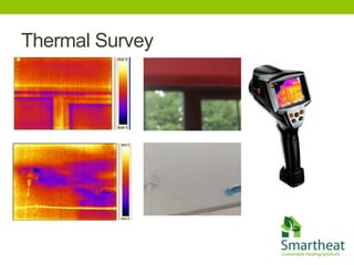 Thermal Survey
 