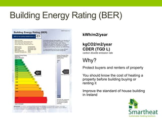 Building Energy Rating (BER)
                  kWh/m2/year

                  kgCO2/m2/year
                  CDER (TGD L)
                  carbon dioxide emission rate


                  Why?
                  Protect buyers and renters of property

                  You should know the cost of heating a
                  property before building buying or
                  renting it

                  Improve the standard of house building
                  in Ireland
 