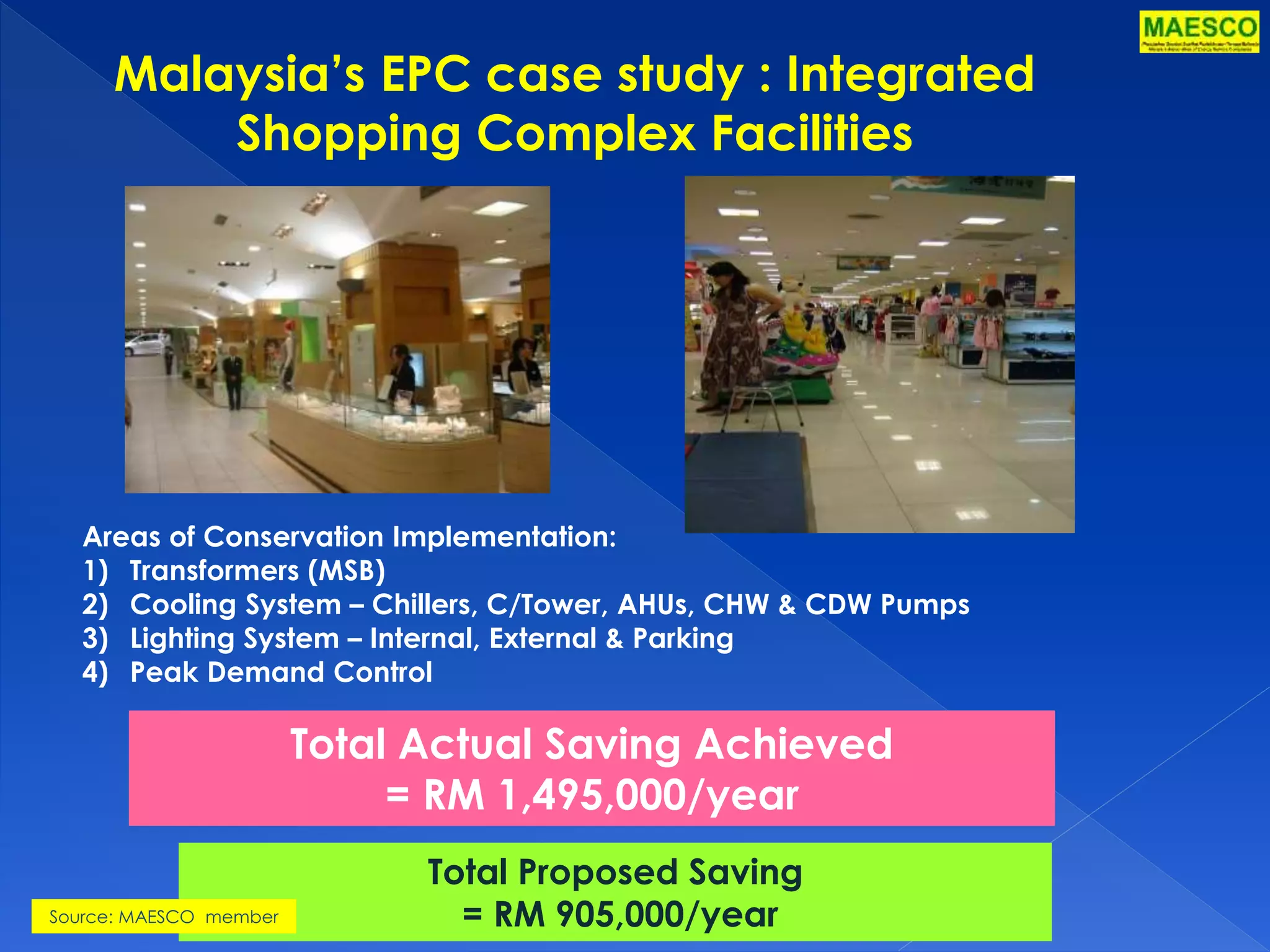 Malaysia’s EPC case study : Integrated 
Shopping Complex Facilities 
Areas of Conservation Implementation: 
1) Transformers (MSB) 
2) Cooling System – Chillers, C/Tower, AHUs, CHW & CDW Pumps 
3) Lighting System – Internal, External & Parking 
4) Peak Demand Control 
Total Actual Saving Achieved 
= RM 1,495,000/year 
Total Proposed Saving 
Source: MAESCO member = RM 905,000/year 
 