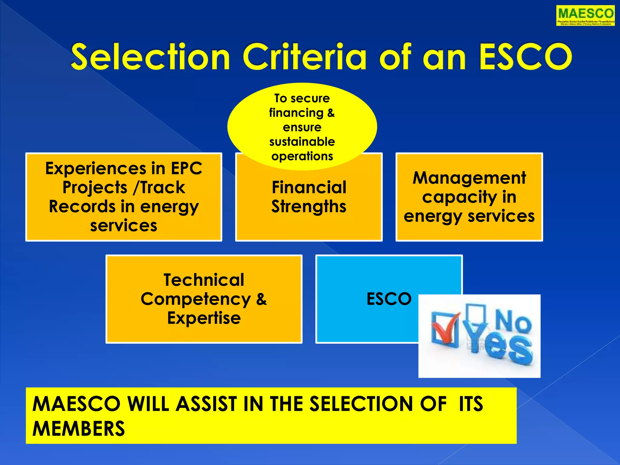Experiences in EPC 
Projects /Track 
Records in energy 
services 
Financial 
Strengths 
Management 
capacity in 
energy services 
Technical 
Competency & 
Expertise 
ESCO 
To secure 
financing & 
ensure 
sustainable 
operations 
MAESCO WILL ASSIST IN THE SELECTION OF ITS 
MEMBERS 
 