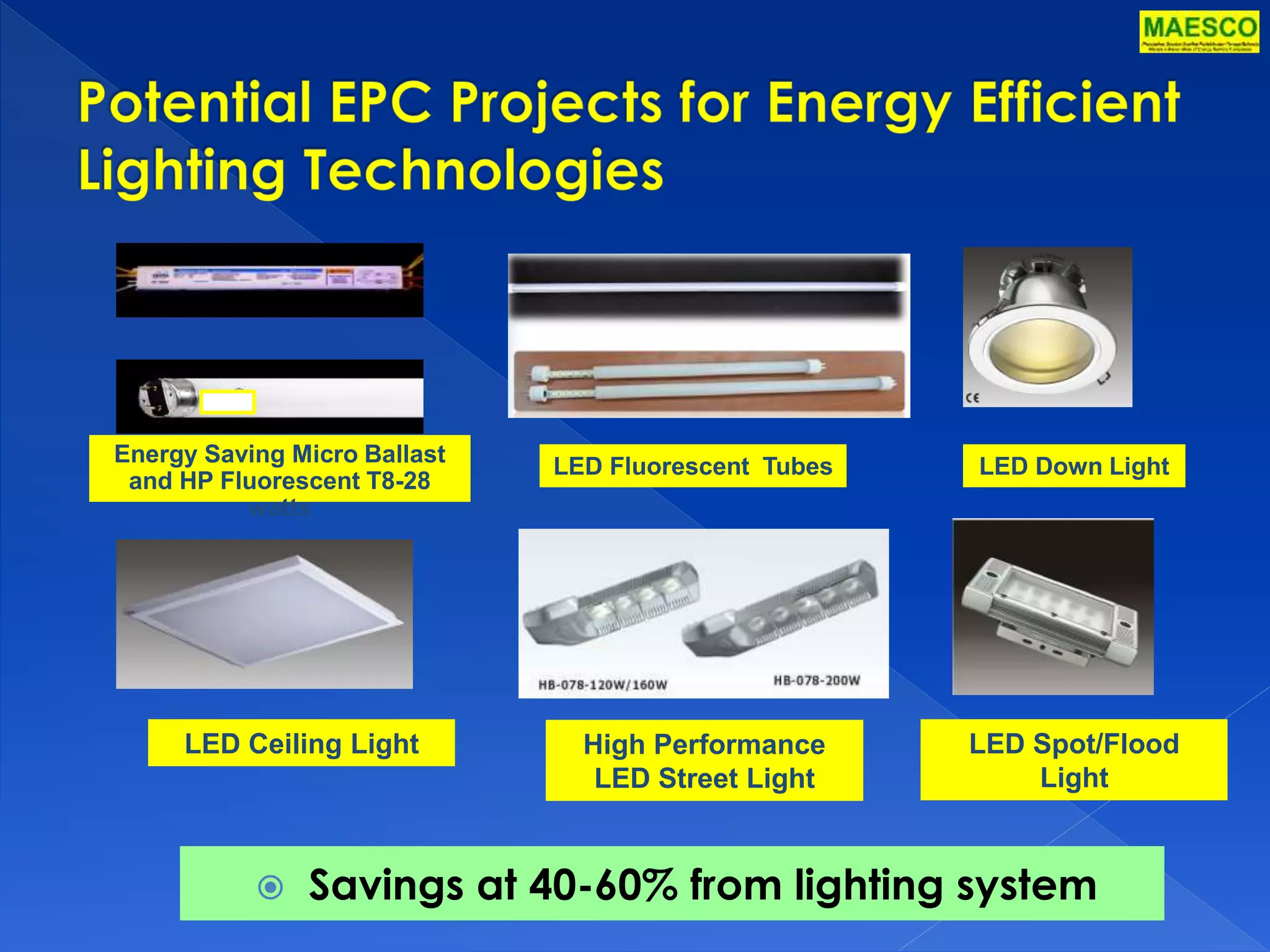 Energy Saving Micro Ballast 
and HP Fluorescent T8-28 
watts 
LED Fluorescent Tubes LED Down Light 
LED Ceiling Light High Performance 
LED Street Light 
LED Spot/Flood 
Light 
 Savings at 40-60% from lighting system 
 