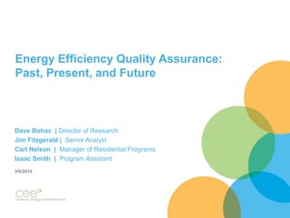 Energy Efficiency Quality Assurance:
Past, Present, and Future
Dave Bohac | Director of Research
Jim Fitzgerald | Senior Analyst
Carl Nelson | Manager of Residential Programs
Isaac Smith | Program Assistant
3/6/2014
 