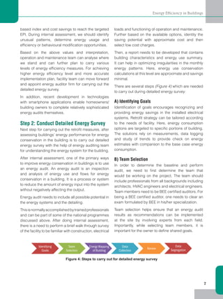 Energy Efficiency Retrofits in Existing Buildings | PDF
