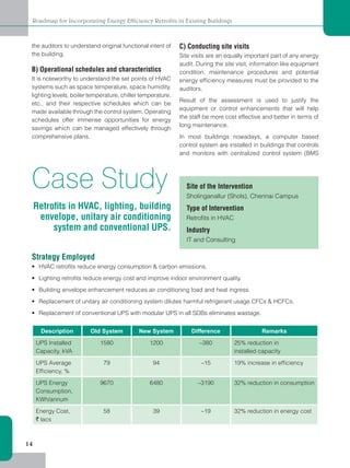 Energy Efficiency Retrofits in Existing Buildings | PDF