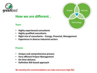 How 
we 
are 
different 
. 
Team 
• Highly 
experienced 
consultants 
• Highly 
qualified 
consultants 
• Right 
mix 
of 
consultants 
– 
Energy, 
Financial, 
Management 
• Experience 
in 
diverse 
industrial 
sectors 
Process 
• Unique 
and 
comprehensive 
process 
• Very 
efficient 
Project 
Management 
• On-­‐Bme 
delivery 
• DefiniBve 
ROI 
based 
approach 
We 
stand 
by 
the 
recommendaBons 
we 
make 
and 
ensure 
high 
ROI. 
 