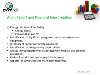 Audit 
Report 
and 
Financial 
Interpreta5on 
• Energy 
overview 
of 
the 
facility 
• Energy 
Inputs 
• Consump5on 
paOern 
• Iden5fica5on 
of 
significant 
energy 
use 
processes 
systems 
and 
equipment 
• Inventory 
of 
energy 
consuming 
equipment 
• Iden5fica5on 
of 
energy 
saving 
opportuni5es 
• Energy 
saving 
opportuni5es 
elaborated 
with 
financial 
and 
technical 
calcula5ons 
• Carbon 
footprint 
and 
environment 
impact 
report 
• Reports 
for 
compliance 
and 
mandatory 
repor5ng 
Energy 
Audit 
 