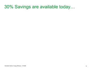30% Savings are available today…




Schneider Electric- Energy Efficiency - 07/2008   15
 