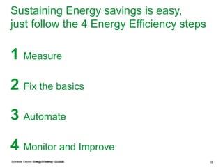 Sustaining Energy savings is easy,
just follow the 4 Energy Efficiency steps

1 Measure
2 Fix the basics
3 Automate
4 Monitor and Improve
Schneider Electric -Energy Efficiency --07/2008
          Electric- Energy Efficiency 02/2008     18
 