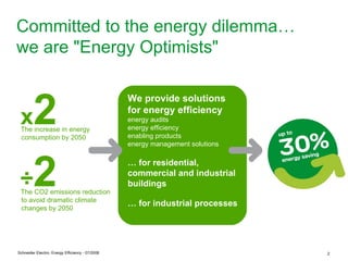 Committed to the energy dilemma…
we are "Energy Optimists"



  2
                                                  We provide solutions

 x
 The increase in energy
                                                  for energy efficiency
                                                  energy audits
                                                  energy efficiency
 consumption by 2050                              enabling products
                                                  energy management solutions




 ÷2
                                                  … for residential,
                                                  commercial and industrial
                                                  buildings
 The CO2 emissions reduction
 to avoid dramatic climate
 changes by 2050
                                                  … for industrial processes




Schneider Electric- Energy Efficiency - 07/2008                                 2
 