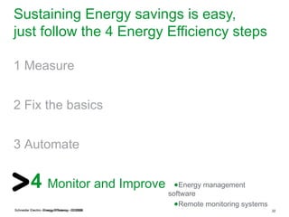 Sustaining Energy savings is easy,
just follow the 4 Energy Efficiency steps

1 Measure


2 Fix the basics


3 Automate


          4 Monitor and Improve                     ●Energy management
                                                  software
                                                    ●Remote monitoring systems
Schneider Electric -Energy Efficiency --07/2008
          Electric- Energy Efficiency 02/2008                                    22
 
