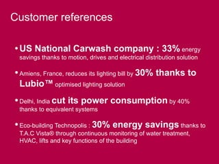 Customer references

   ● US              National Carwash company : 33% energy
       savings thanks to motion, drives and electrical distribution solution

   ● Amiens, France, reduces its lighting bill by 30%                  thanks to
       Lubio™ optimised lighting solution
   ● Delhi, India cut                             its power consumption by 40%
       thanks to equivalent systems

   ● Eco-building Technopolis : 30%                         energy savings thanks to
       T.A.C Vista® through continuous monitoring of water treatment,
       HVAC, lifts and key functions of the building

Schneider Electric- Energy Efficiency - 07/2008                                        38
 