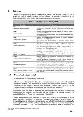3.4      Outcomes

         Table 1 summarises outcomes by the eight goal areas of the Strategy, assuming that all
         targets are met. It should be noted that not all goal outcomes are quantifiable at this
         stage, so qualitative commentary is provided against some outcomes.

                                           Table 1. Projected Outcomes by 2014
                        Goal Area                                                     Outcomes
           Goal 1                                    •    Health benefits realised through reduced atmospheric pollution and
           Improve the health of the nation               improved living conditions, in particular a reduction in respiratory-related
                                                          illnesses;
           Goal 2                                    •    Long-term employment opportunities increased by reducing costs in
           Creation of Jobs                               commerce and industry;
                                                     •    Employment opportunities increased within the energy efficiency sector
                                                          and related activities.
           Goal 3                                    •    Access to affordable energy services improved by promoting low energy
           Energy Poverty Alleviation                     alternatives in the marketplace;
                                                     •    Lower energy costs for households by improving domestic energy
                                                          efficiency.
           Goal 4                                    •    Atmospheric pollutant levels reduced by a reduction in fossil fuel
           Reduce local Pollution                         combustion at power stations;
                                                     •    Local atmospheric pollutant levels reduced by a reduction in fossil fuel
                                                          combustion within industry and commerce;
                                                     •    Transport-related atmospheric pollutant levels reduced by a reduction in
                                                          combustion of petroleum products in motor vehicles.
           Goal 5                                    •    National CO2 emissions reduced by improving energy efficiency across all
           Reduce CO2 Emissions                           economic sectors;
           Goal 6                                    •    Improved industrial and commercial profitability by controlling and
           Improve Industrial Competitiveness             minimising energy overheads;
                                                     •    Improved international acceptability of South African products by
                                                          minimising the environmental impacts of their manufacture.
           Goal 7                                    •    Increased national resilience against oil price fluctuations by reducing the
           Increase Energy Security                       country’s dependence upon imported crude oil supplies;
                                                     •    Increased resilience against internal supply disruptions by reducing load
                                                          demands placed upon power distribution systems.
           Goal 8                                    •    Construction of additional power generation plant deferred as far as
           Defer Additional Generation Capacity           practicable by contributing towards Eskom’s 7.3GW peak load reduction
                                                          target for 2015.


3.5         Monitoring & Measurement

         The White Paper on Energy Policy states that:

            “Government will ensure that the necessary resources are made available to establish
            structures, systems and legislation to facilitate the specification, collection, storage,
            maintenance and supply of energy data, and energy-related data, according to the
            requirements of integrated energy planning and international standards.”

         Government must be able to measure the effectiveness and efficiency of measures
         implemented and initiatives put in place for the promotion of energy efficiency, as
         prescribed by Energy Policy, and must sustain this capacity.

         There is a need to establish a system for continuous updating and registration of figures
         related to energy efficiency; in particular, indicators for efficiency measurement. A
         formalised system for collecting, managing data and calculating indicators is necessary for
         monitoring the implementation and success of activities initiated as part of the strategies
         for energy efficiency.     It is DME’s responsibility to establish such a monitoring and

Draft Energy Efficiency Strategy of the Republic of South Africa
April 2004
                                                                                                                              15
 