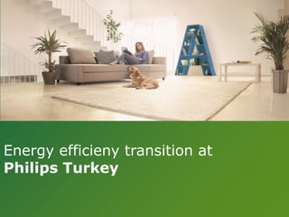 Energy efficieny transition at
Philips Turkey
 