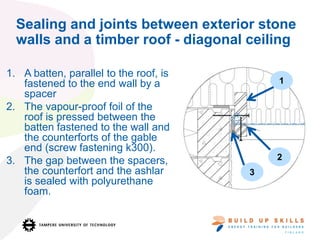 Sealing and joints between exterior stone
walls and a timber roof - diagonal ceiling
1. A batten, parallel to the roof, is
fastened to the end wall by a
spacer
2. The vapour-proof foil of the
roof is pressed between the
batten fastened to the wall and
the counterforts of the gable
end (screw fastening k300).
3. The gap between the spacers,
the counterfort and the ashlar
is sealed with polyurethane
foam.
2
1
3
 