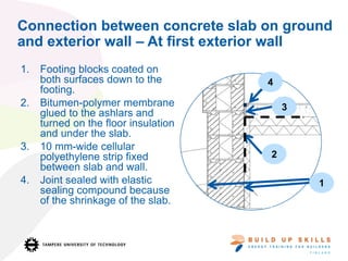 Connection between concrete slab on ground
and exterior wall – At first exterior wall
1. Footing blocks coated on
both surfaces down to the
footing.
2. Bitumen-polymer membrane
glued to the ashlars and
turned on the floor insulation
and under the slab.
3. 10 mm-wide cellular
polyethylene strip fixed
between slab and wall.
4. Joint sealed with elastic
sealing compound because
of the shrinkage of the slab.
4
2
1
3
 