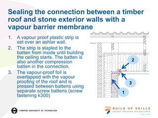Sealing the connection between a timber
roof and stone exterior walls with a
vapour barrier membrane
1. A vapour proof plastic strip is
set over an ashlar wall.
2. The strip is stapled to the
batten from inside until building
the ceiling starts. The batten is
also another compression
batten in the connection.
3. The vapour-proof foil is
overlapped with the vapour
proofing of the roof and is
pressed between battens using
separate screw battens (screw
fastening k300)
3
1
2
 