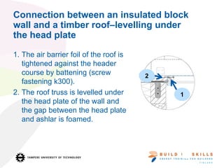 Connection between an insulated block
wall and a timber roof–levelling under
the head plate
1. The air barrier foil of the roof is
tightened against the header
course by battening (screw
fastening k300).
2. The roof truss is levelled under
the head plate of the wall and
the gap between the head plate
and ashlar is foamed.
2
1
 