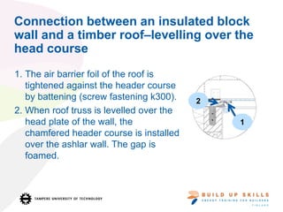 Connection between an insulated block
wall and a timber roof–levelling over the
head course
1. The air barrier foil of the roof is
tightened against the header course
by battening (screw fastening k300).
2. When roof truss is levelled over the
head plate of the wall, the
chamfered header course is installed
over the ashlar wall. The gap is
foamed.
2
1
 