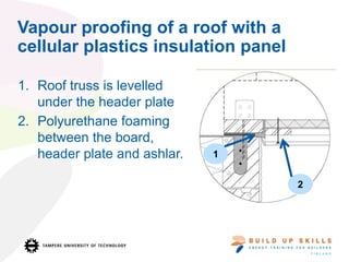 Vapour proofing of a roof with a
cellular plastics insulation panel
1. Roof truss is levelled
under the header plate
2. Polyurethane foaming
between the board,
header plate and ashlar.
2
1
 