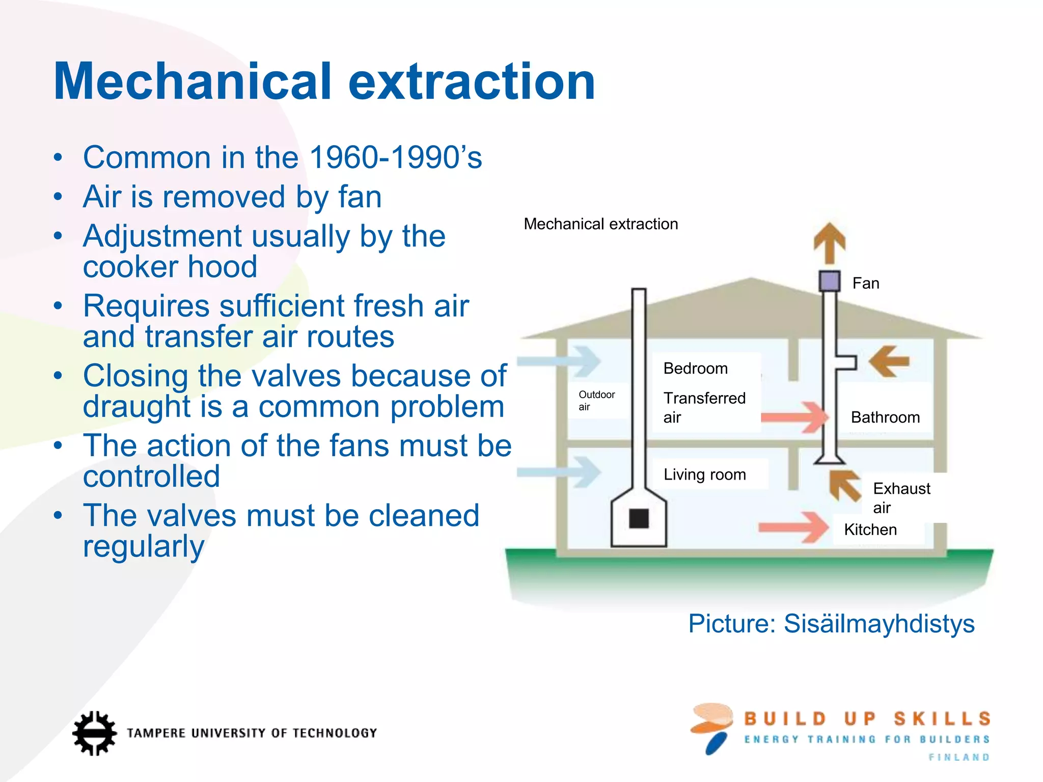 Mechanical extraction
• Common in the 1960-1990’s
• Air is removed by fan
• Adjustment usually by the
cooker hood
• Requires sufficient fresh air
and transfer air routes
• Closing the valves because of
draught is a common problem
• The action of the fans must be
controlled
• The valves must be cleaned
regularly
Mechanical extraction
Outdoor
air
Bedroom
Living room
Transferred
air
Kitchen
Fan
Bathroom
Exhaust
air
Picture: Sisäilmayhdistys
 