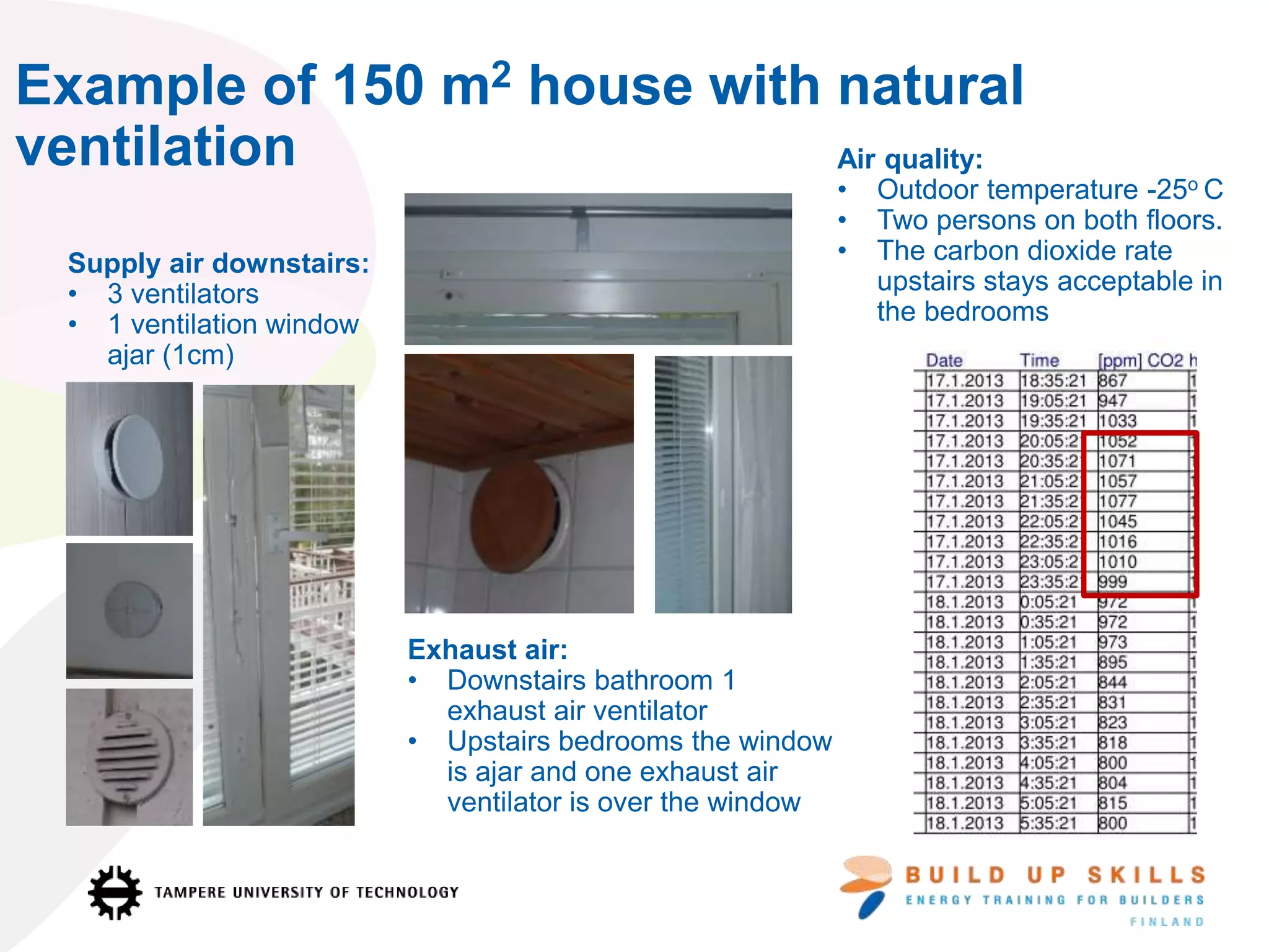 Example of 150 m2 house with natural
ventilation
Supply air downstairs:
• 3 ventilators
• 1 ventilation window
ajar (1cm)
Exhaust air:
• Downstairs bathroom 1
exhaust air ventilator
• Upstairs bedrooms the window
is ajar and one exhaust air
ventilator is over the window
Air quality:
• Outdoor temperature -25o C
• Two persons on both floors.
• The carbon dioxide rate
upstairs stays acceptable in
the bedrooms
 