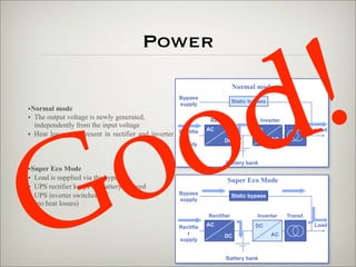 Building a Hyper Energy Efficient Data Center