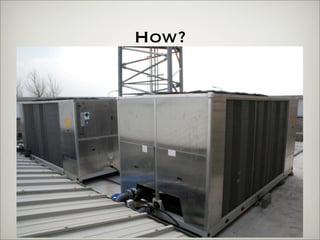 Marketing a hyper energy-efficient (Green) data center (using Web 2.0 technologies)