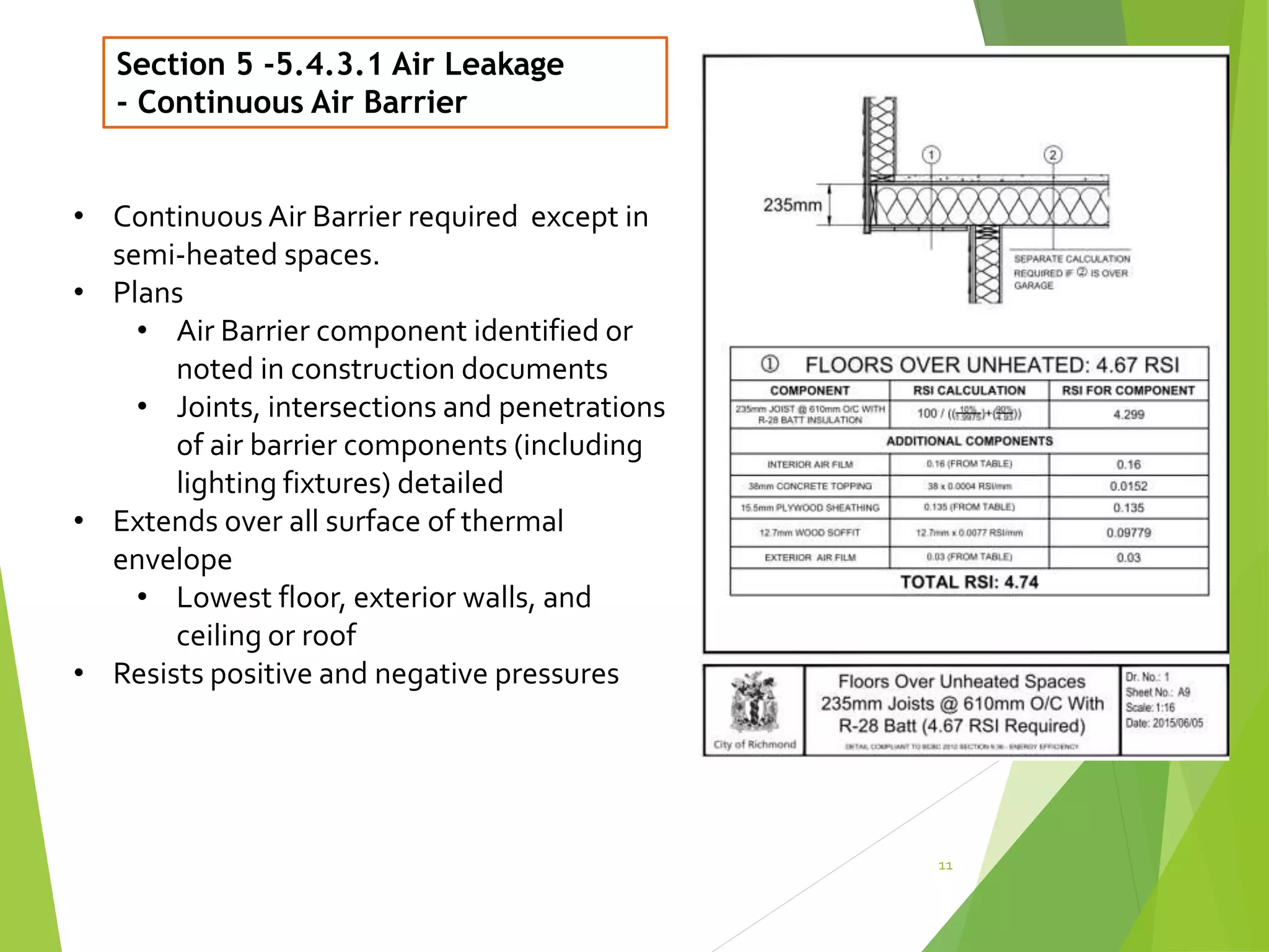 Section 5 -5.4.3.1 Air Leakage
- Continuous Air Barrier
• Continuous Air Barrier required except in
semi-heated spaces.
• Plans
• Air Barrier component identified or
noted in construction documents
• Joints, intersections and penetrations
of air barrier components (including
lighting fixtures) detailed
• Extends over all surface of thermal
envelope
• Lowest floor, exterior walls, and
ceiling or roof
• Resists positive and negative pressures
11
 
