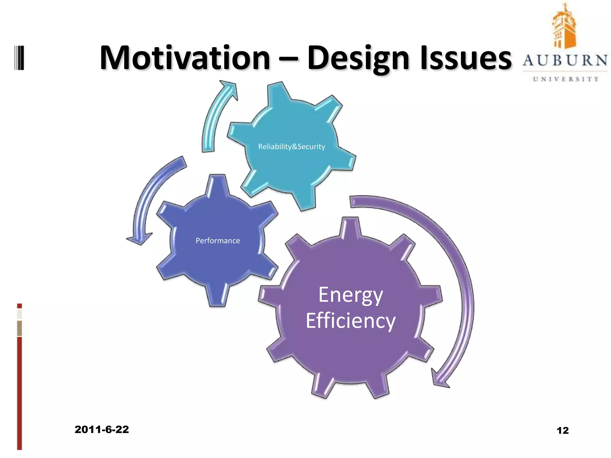 Motivation – Electricity UsageEPA Report to Congress on Server and Data Center Energy Efficiency, 20072011/6/2210